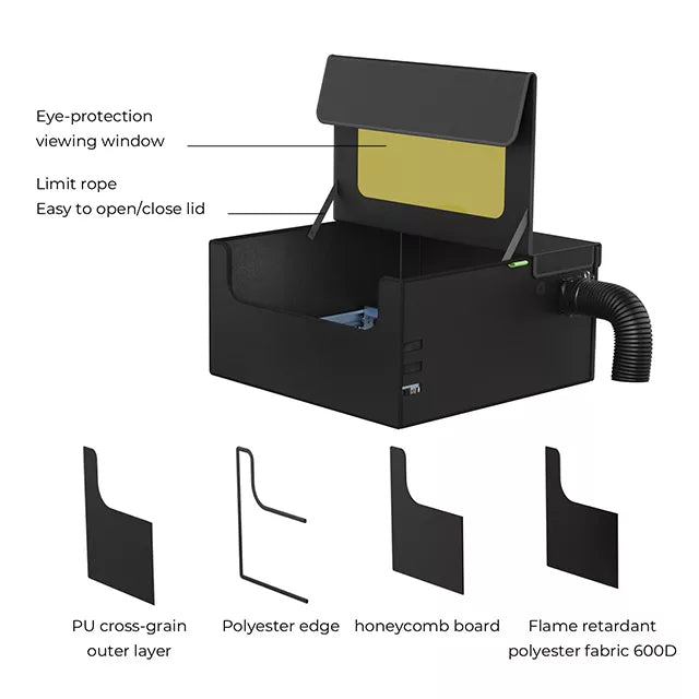Laser Engraver Enclosure Fireproof Eye Protection Cover